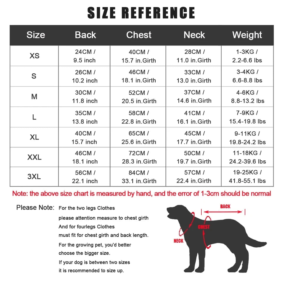 LEVAR Premium Winterjas voor Honden | Warm, Winddicht & Reflecterend
